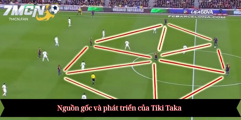 Nguồn gốc và phát triển của Tiki Taka