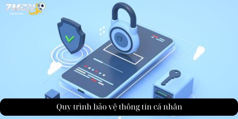 Quy trình bảo vệ thông tin khách hàng